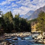 Budget Friendly Travel 2025